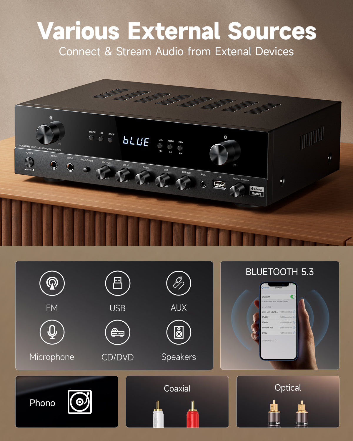Donner MAMP2 2-Channel Amplifier