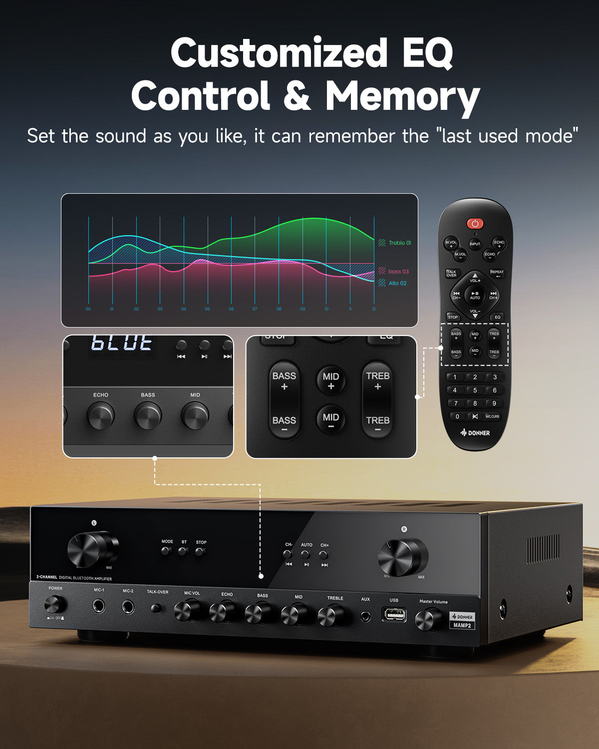 Donner MAMP2 2-Channel Amplifier