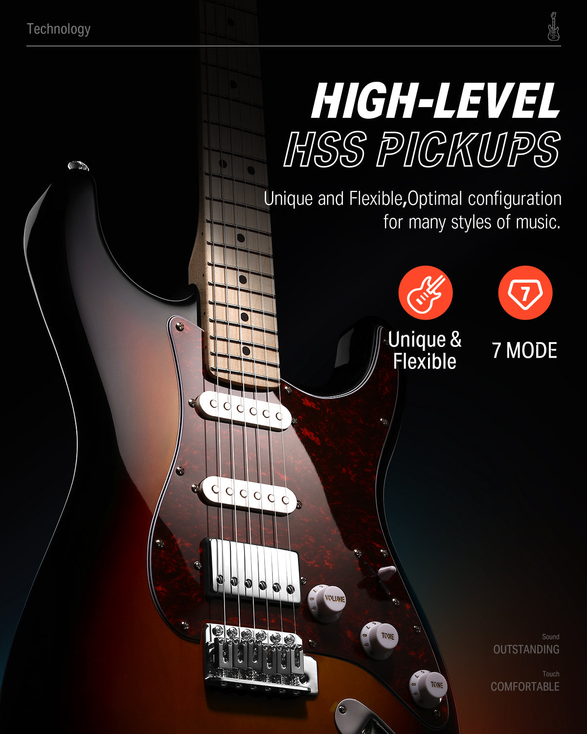 Donner DST-152 Electric Guitar Kit
