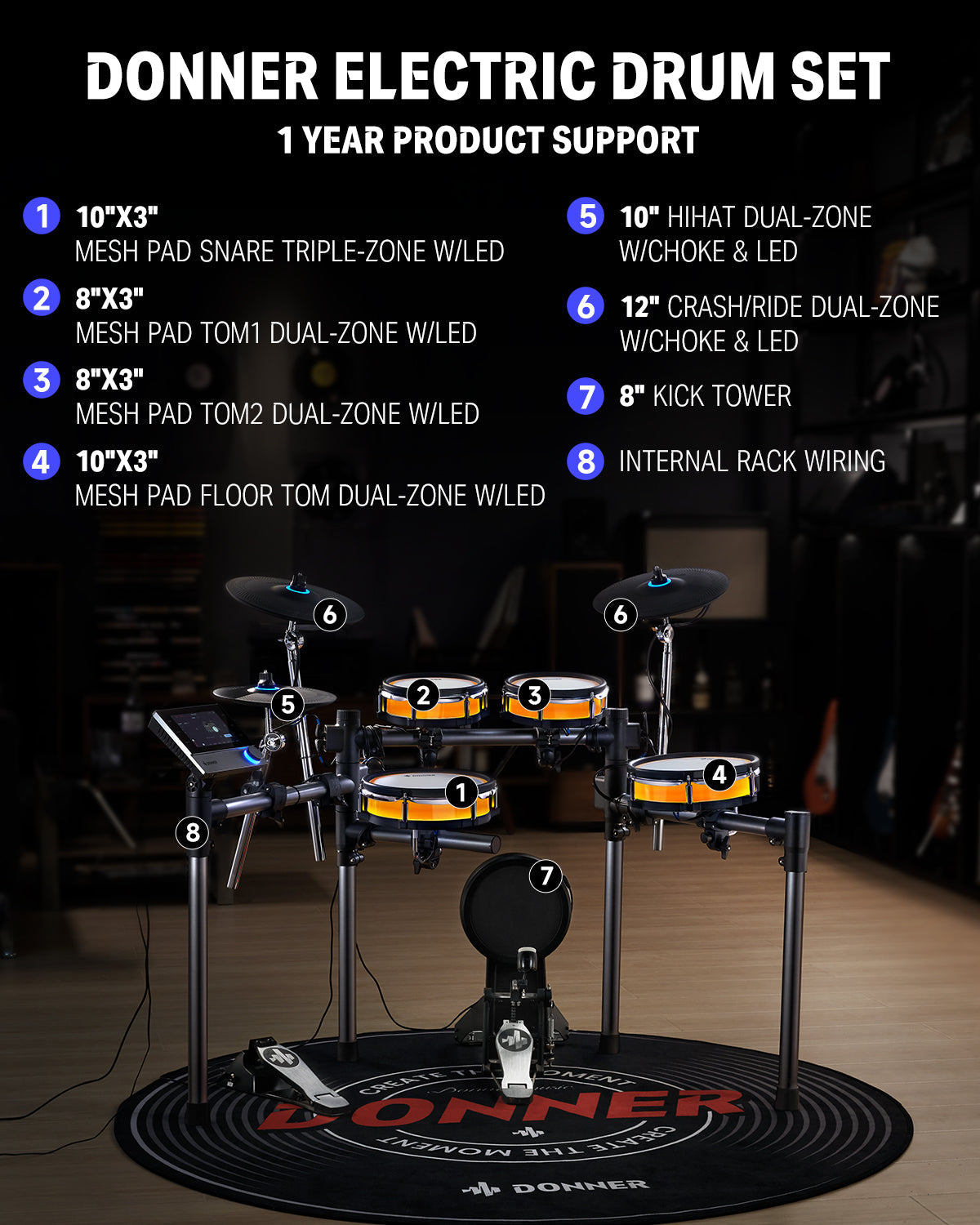 Donner BackBeat Electronic Drum Kit