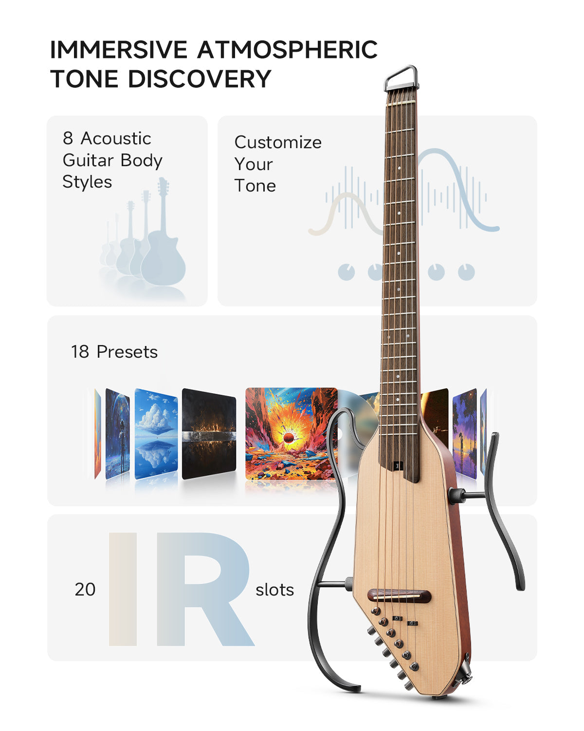Donner HUSH I PRO Acoustic-Electric Travel Guitar