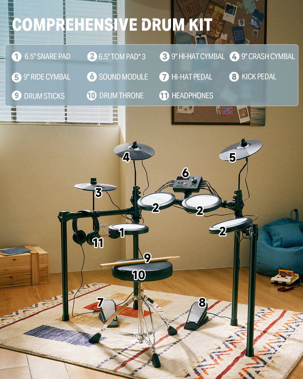Donner DED-70 Junior Electronic Drum Kit