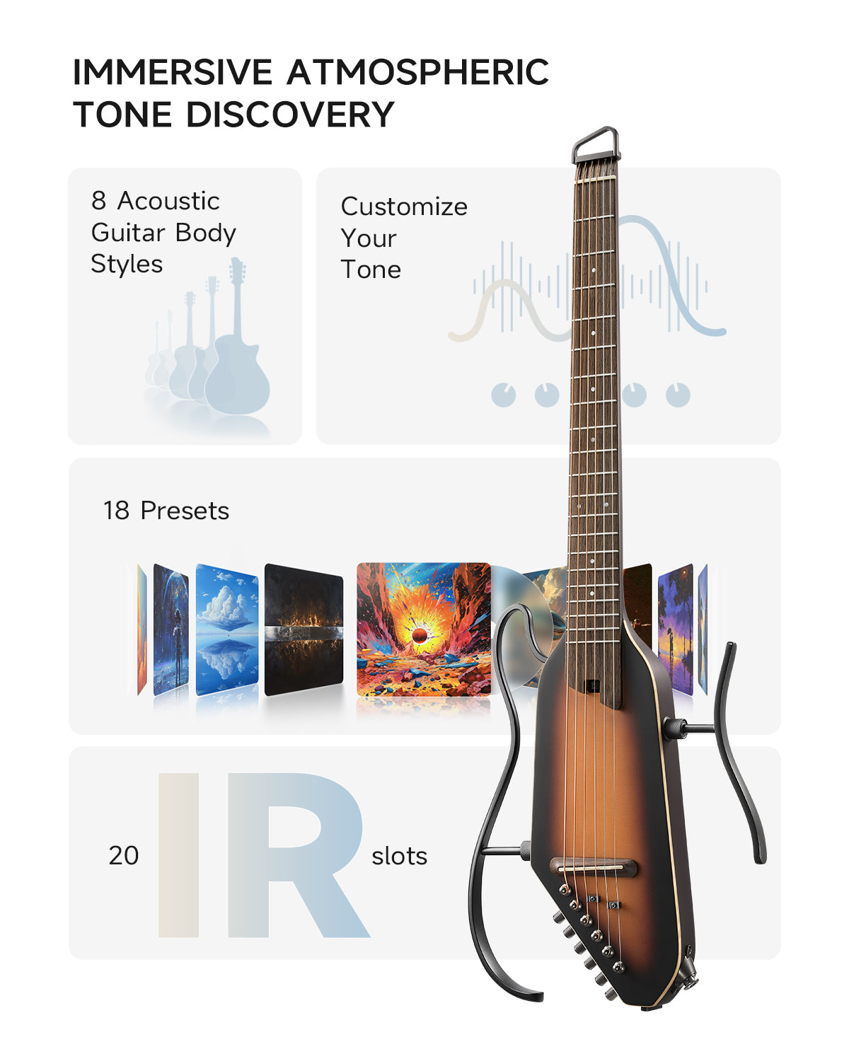 Donner HUSH I PRO Acoustic-Electric Travel Guitar