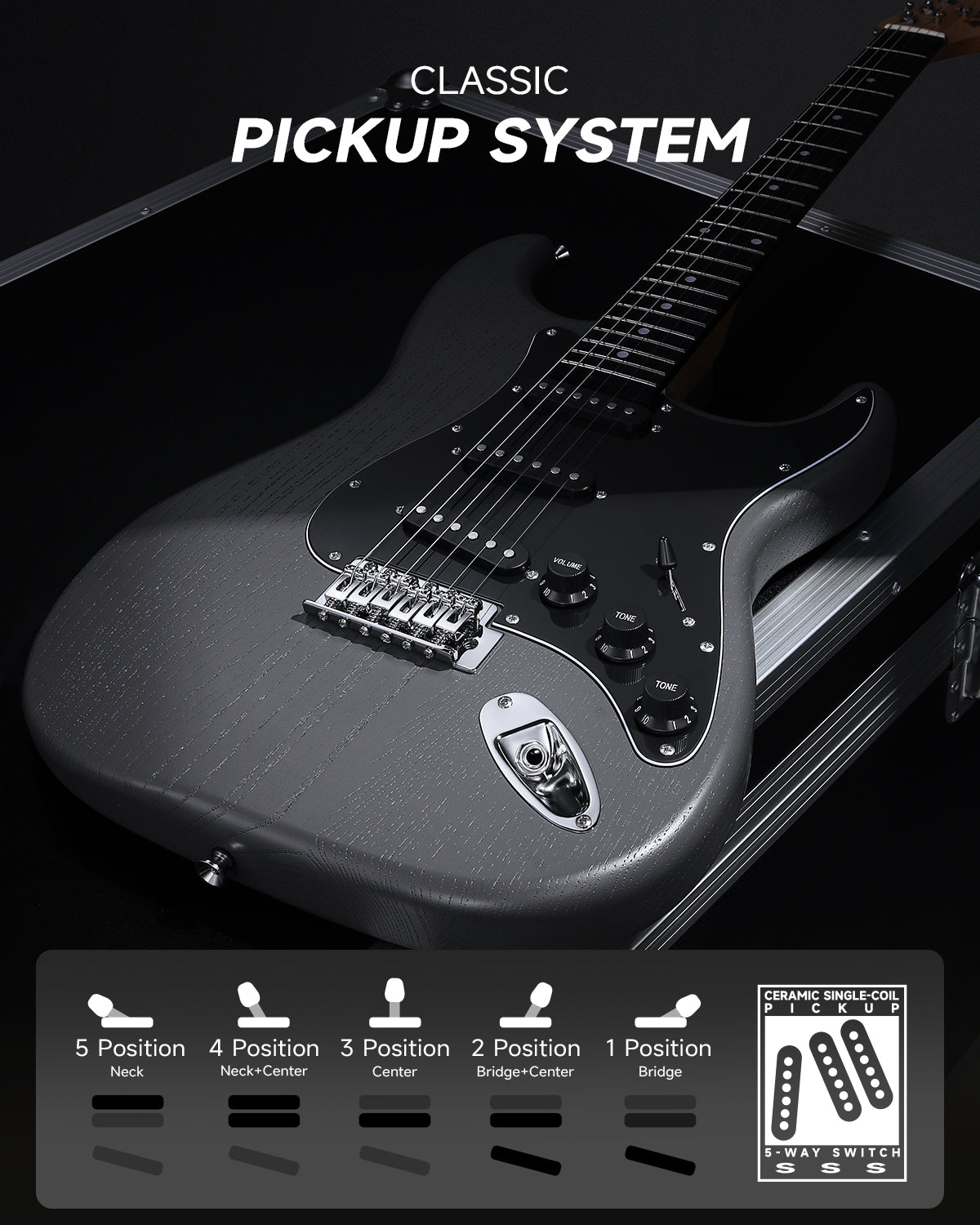 Donner DST-80 Electric Guitar