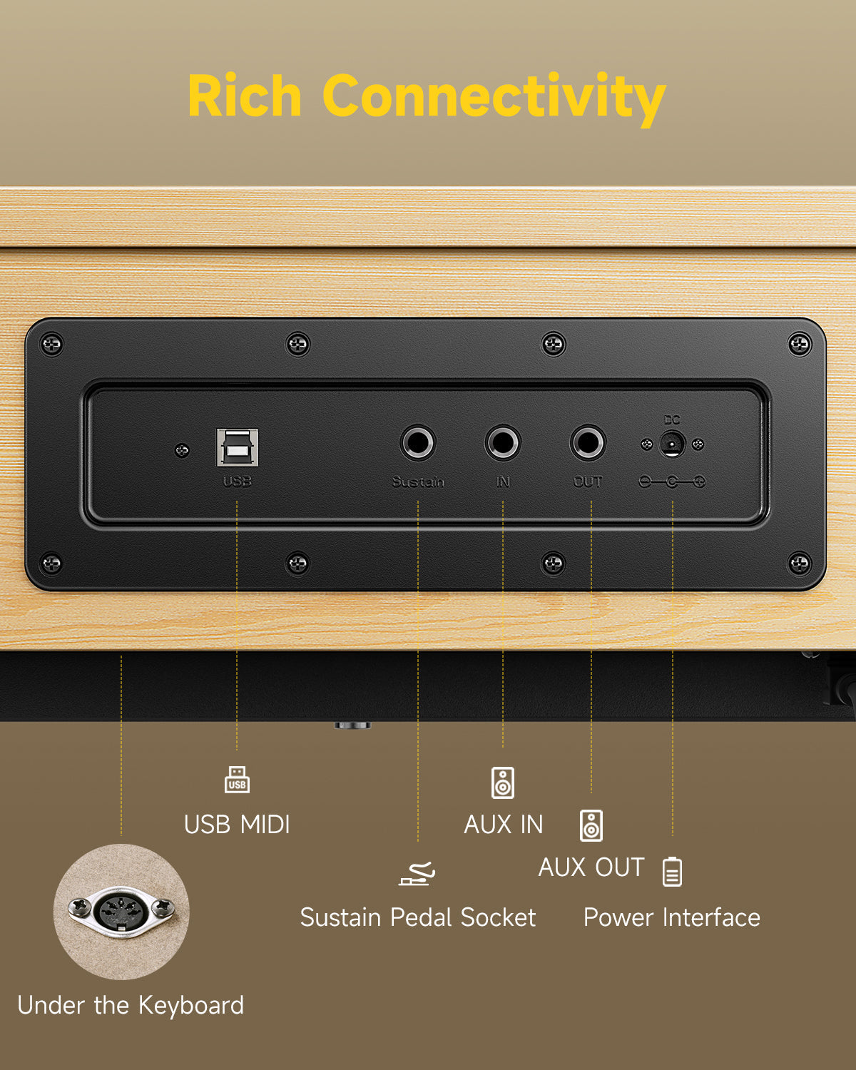 Donner OURA™ R300 Home Digital Piano