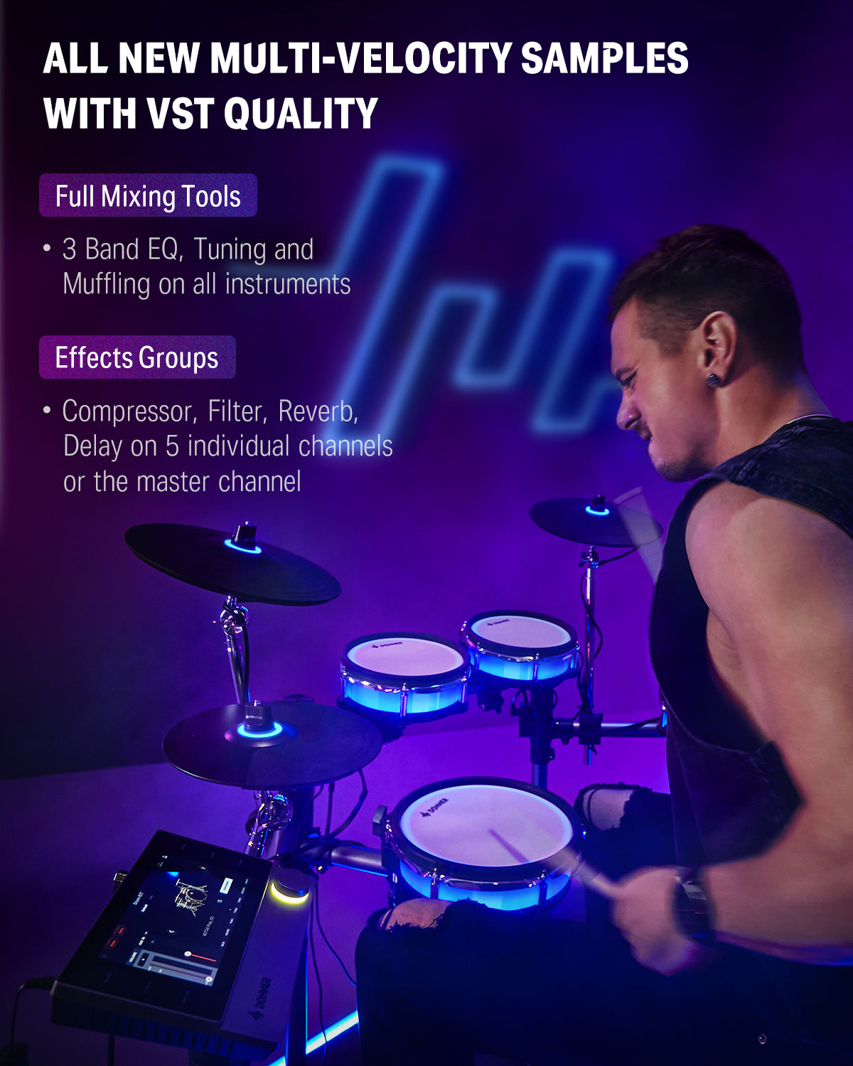Donner BackBeat Electronic Drum Kit