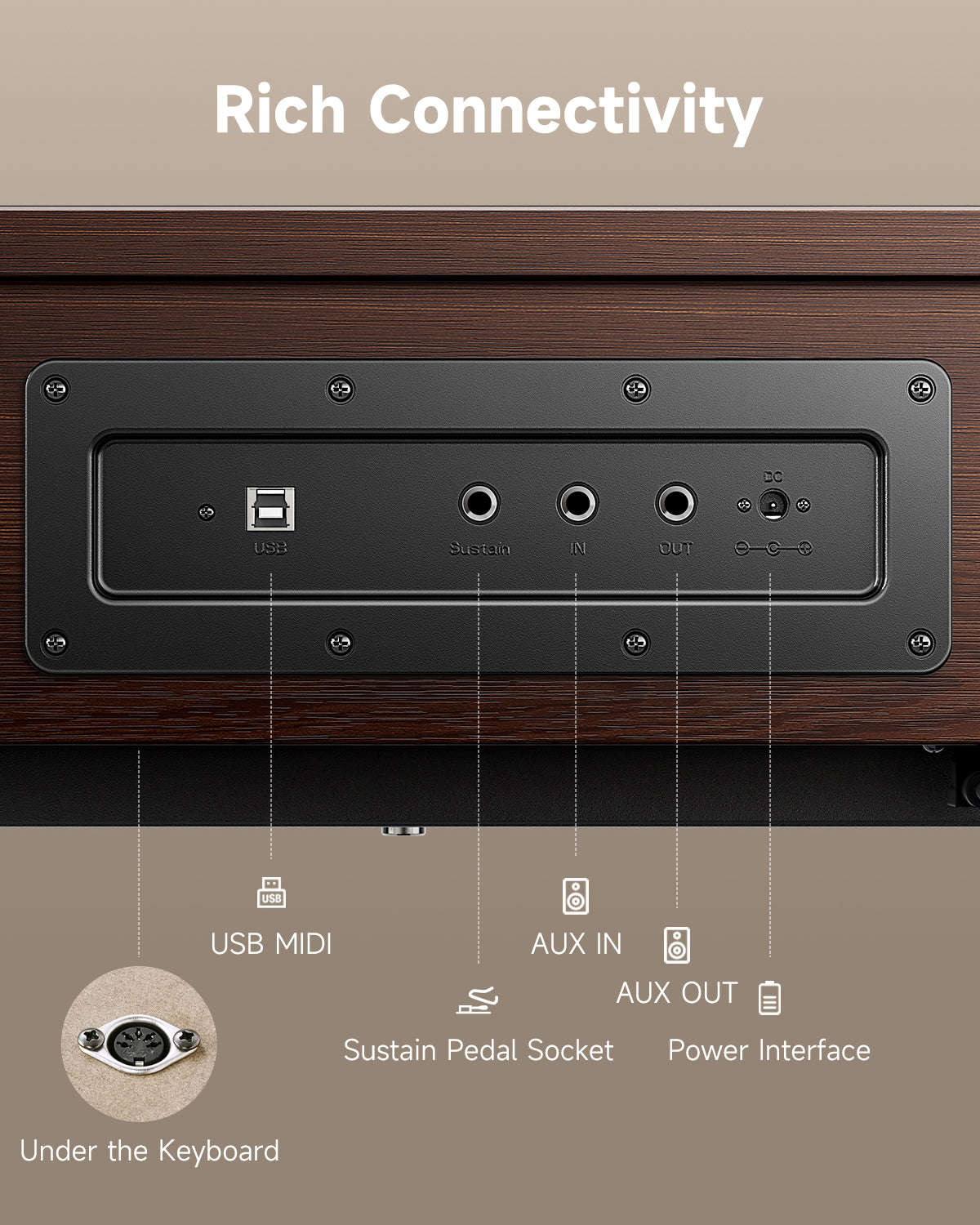 Donner OURA™ R300 Home Digital Piano
