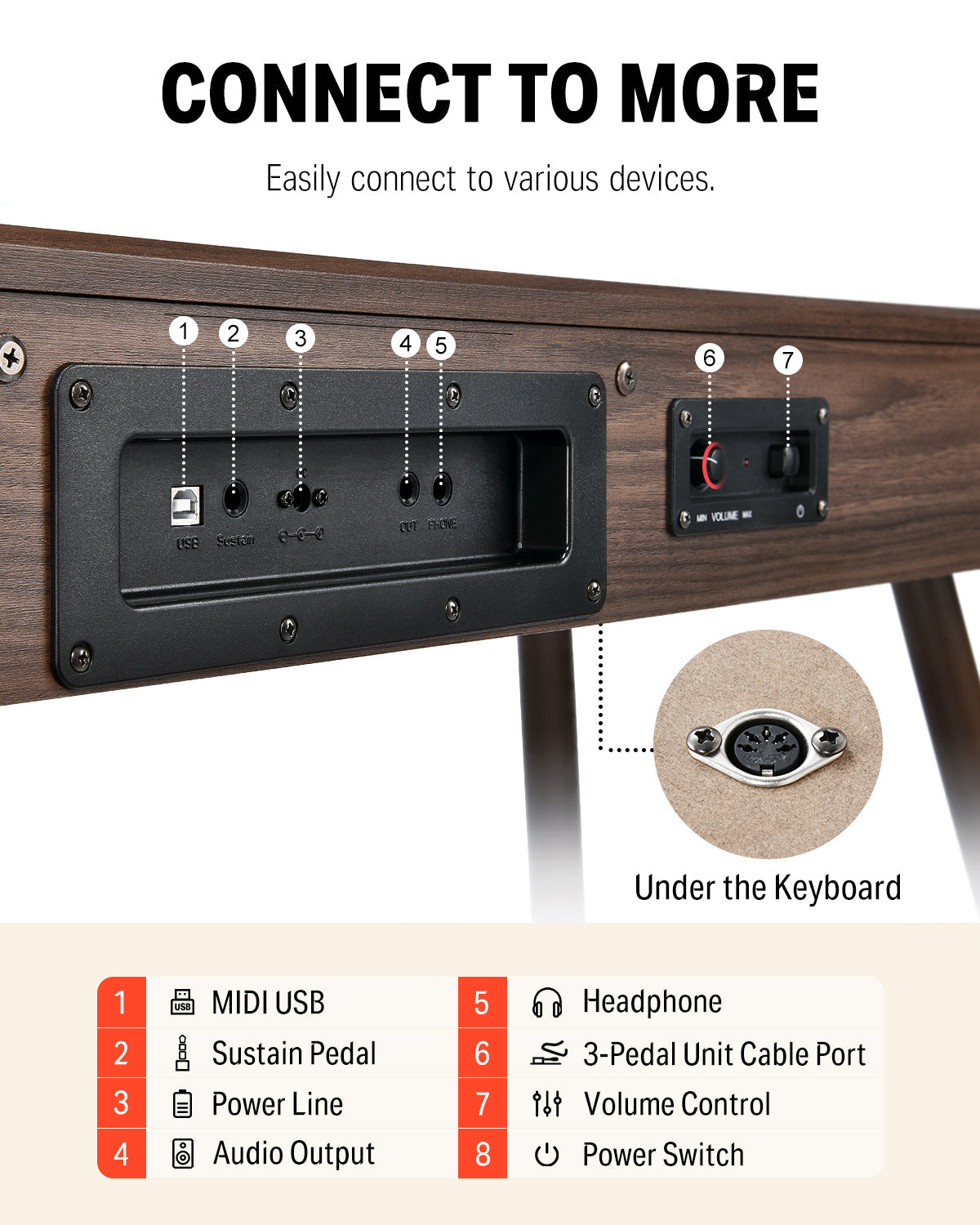 Donner DDP-80 Wooden Digital Piano