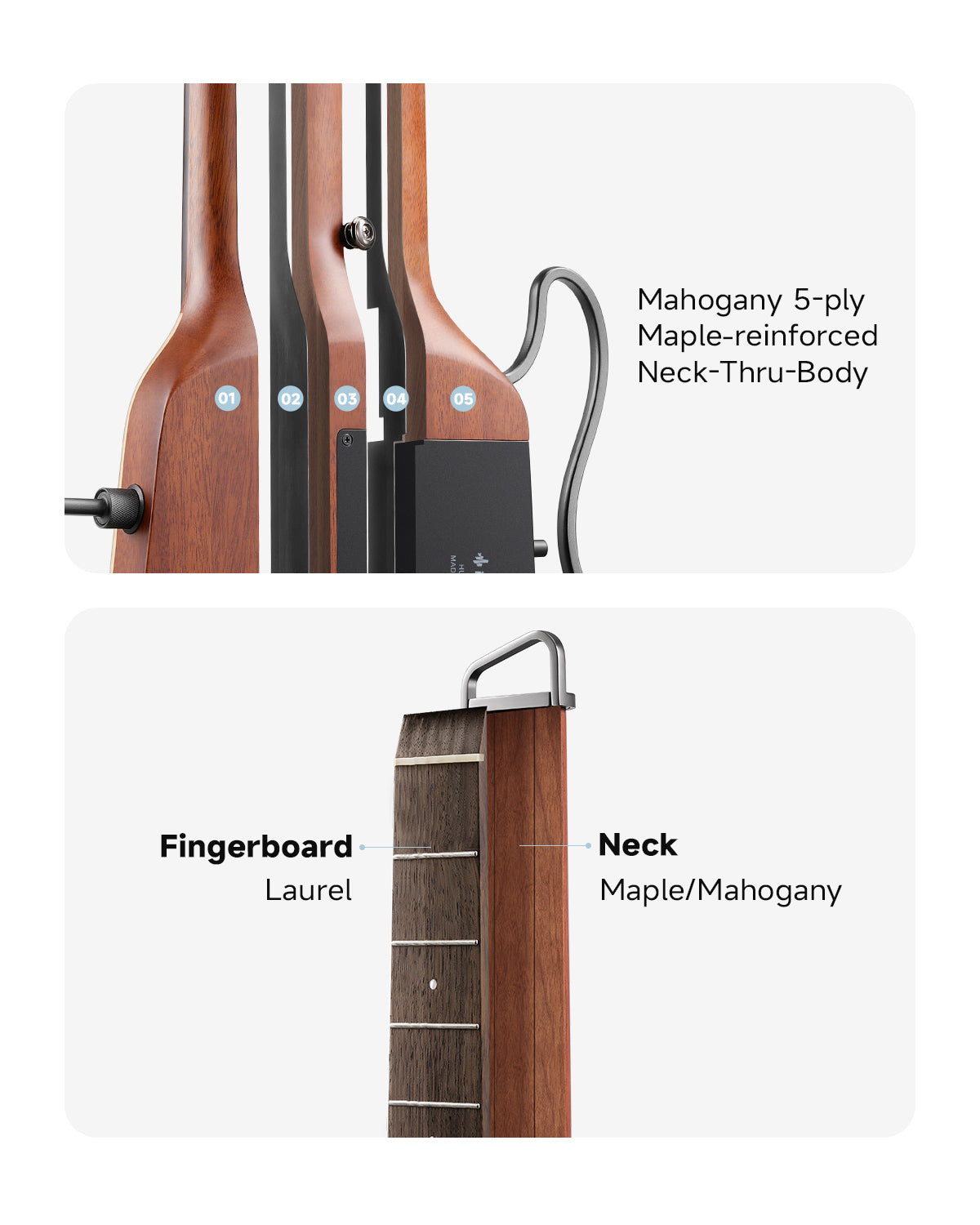 Donner HUSH I PRO Acoustic-Electric Travel Guitar