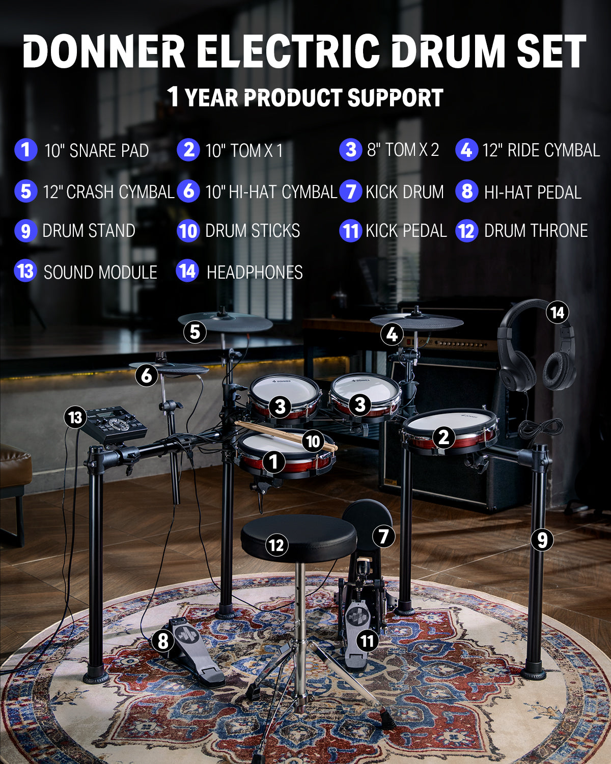Donner DED-200 MAX Electronic Drum Kit
