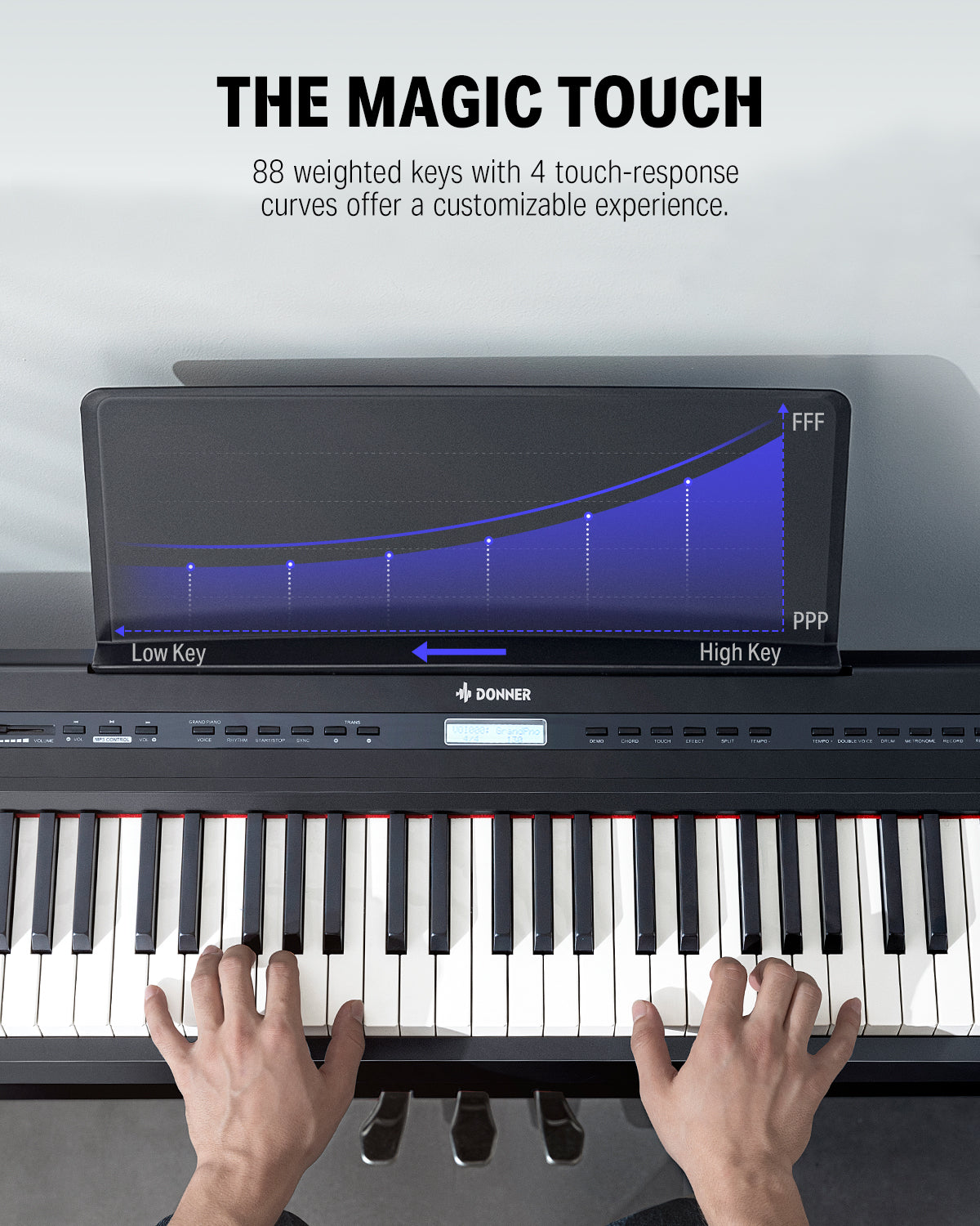 Donner DEP-20 Weighted Digital Piano