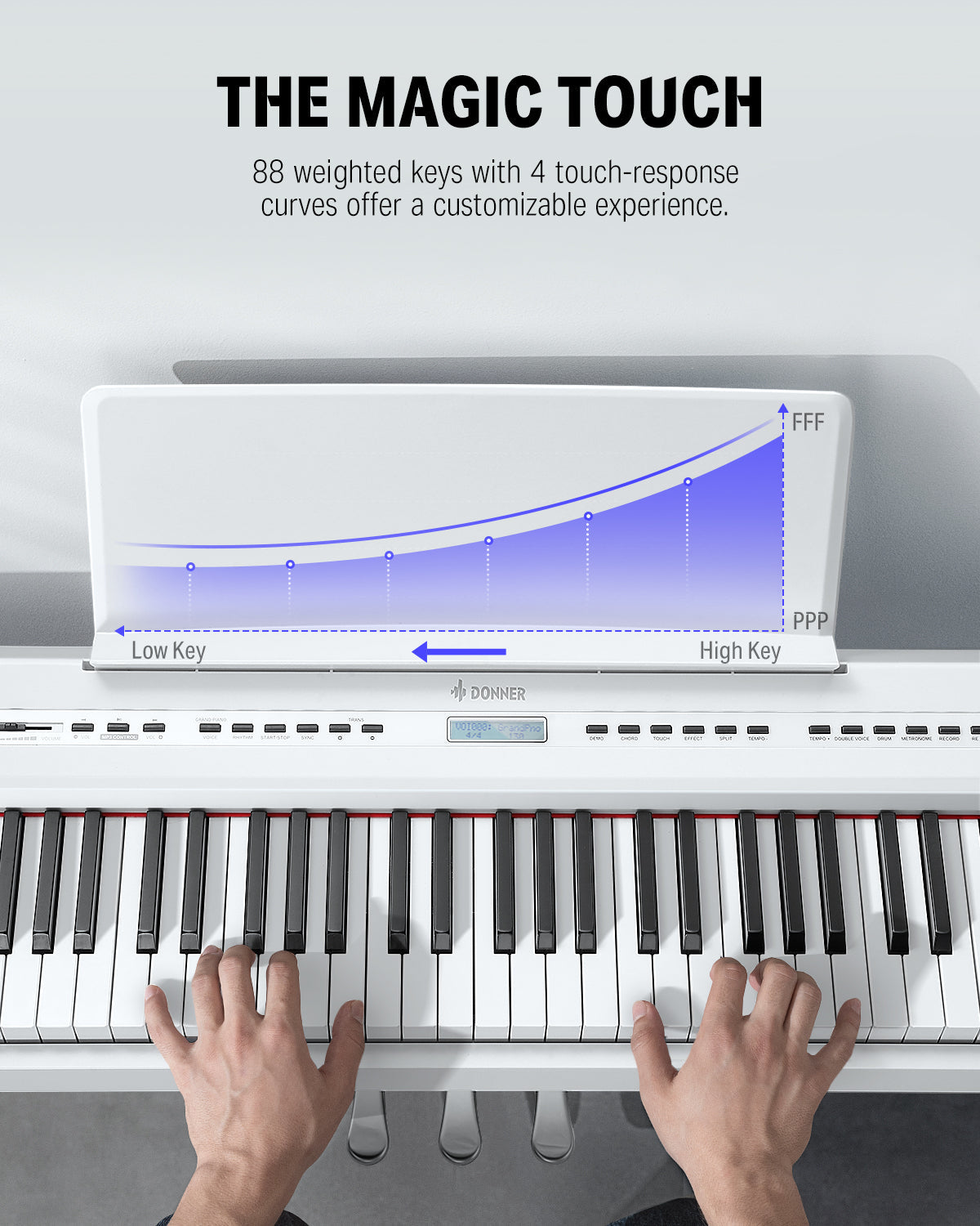 Donner DEP-20 Weighted Digital Piano