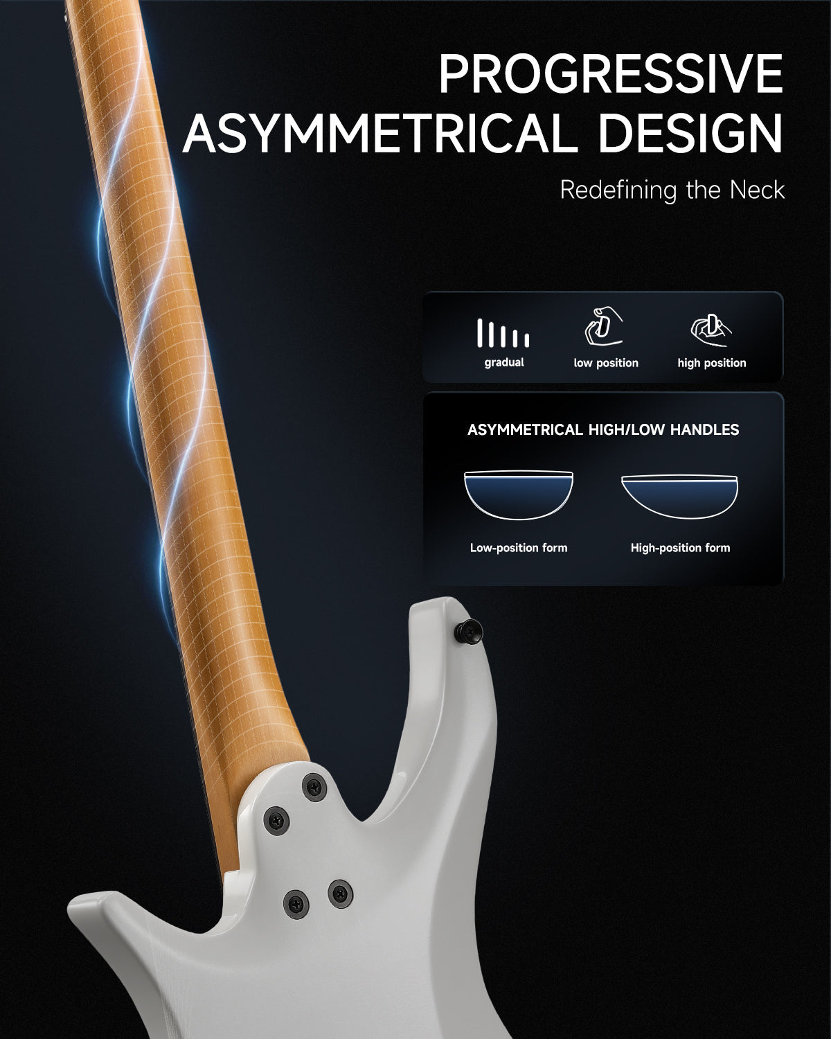 Donner HLX-500 Headless Electric Guitar (NHL-500)