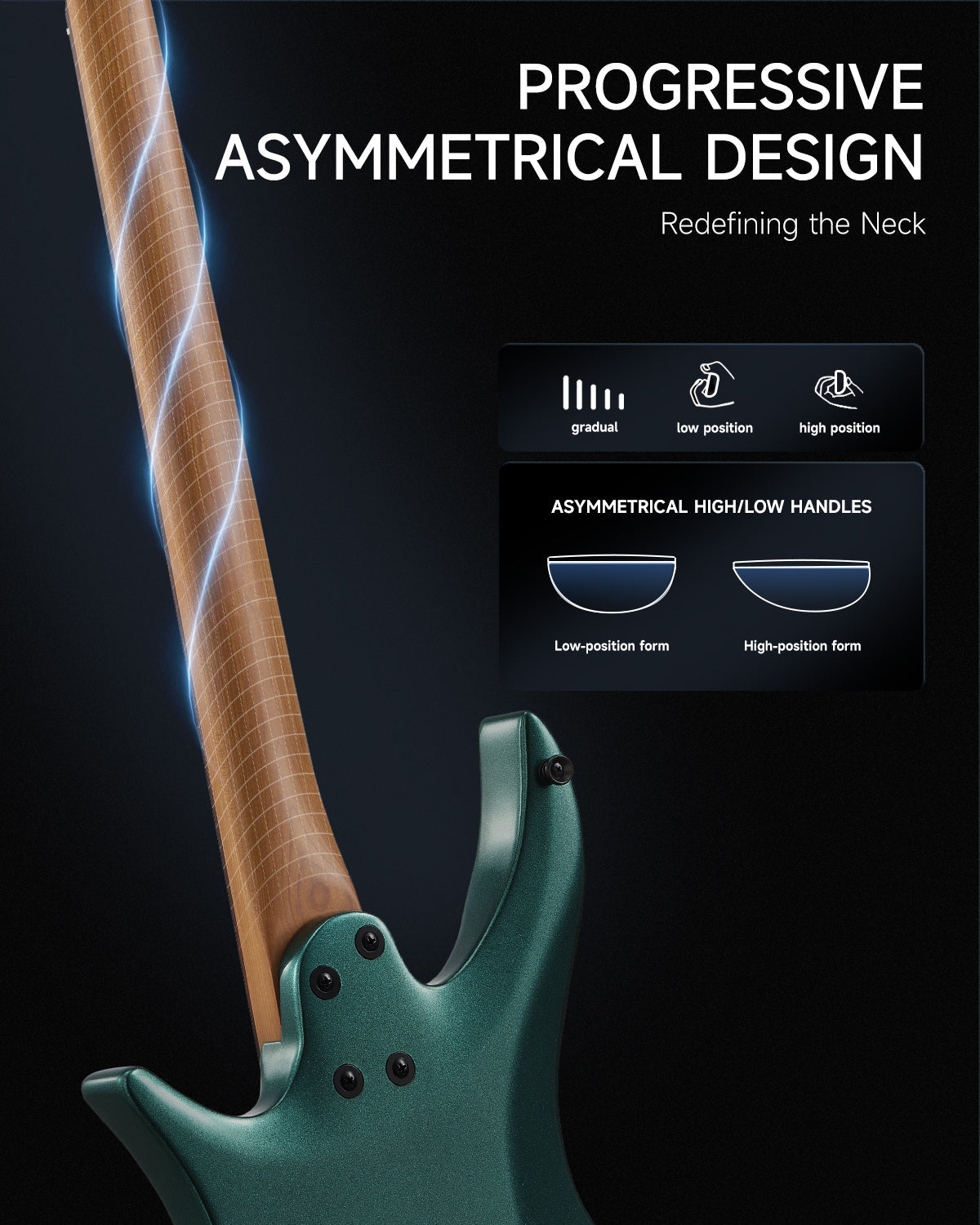 Donner HLX-500 Headless Electric Guitar (NHL-500)