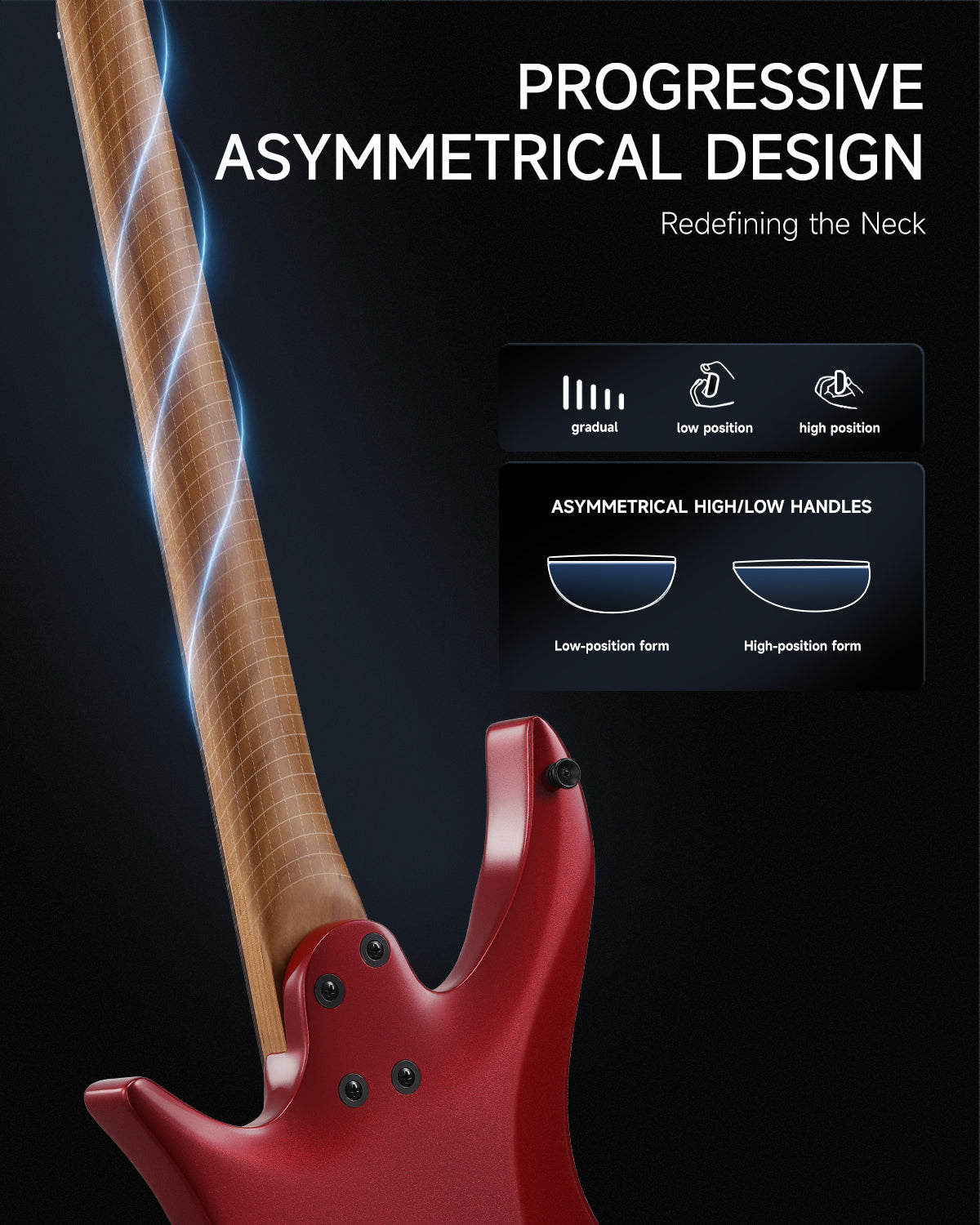Donner HLX-500 Headless Electric Guitar (NHL-500)