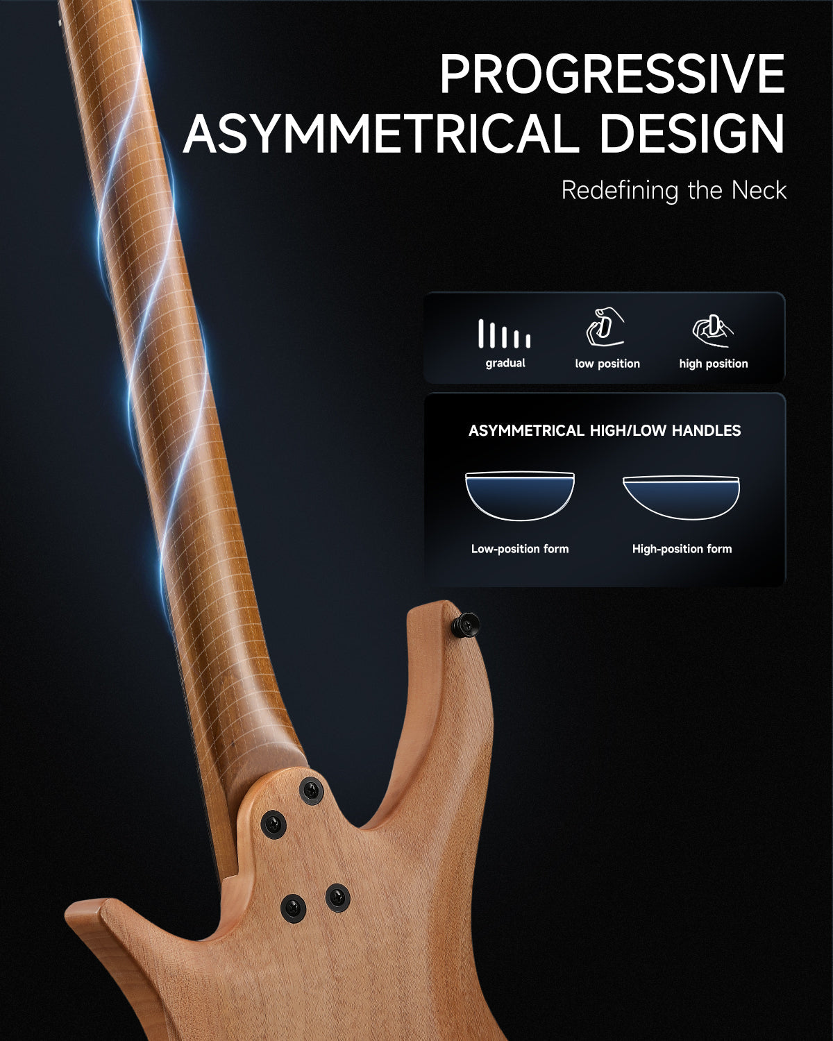 Donner HLX-500 Headless Electric Guitar (NHL-500)