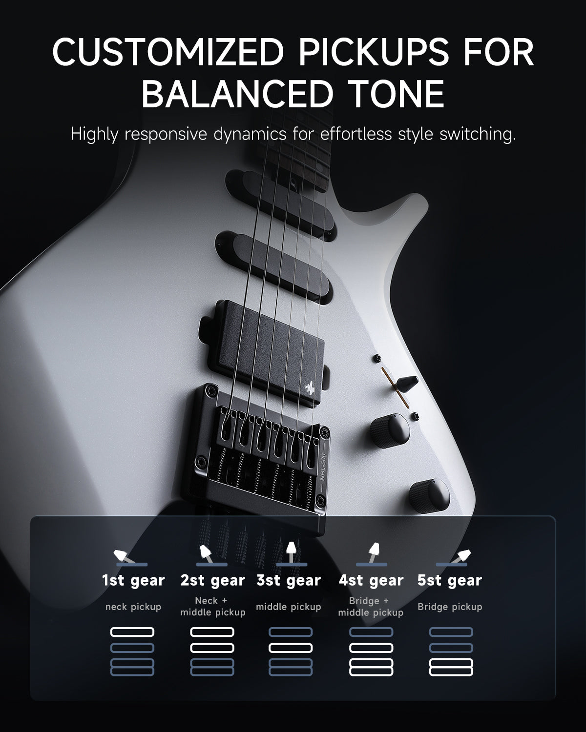 Donner HLX-500 Headless Electric Guitar (NHL-500)
