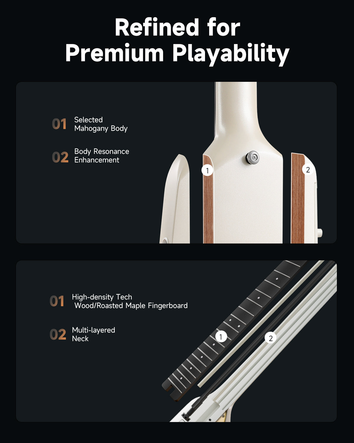 Donner HUSH X PRO Electric Guitar