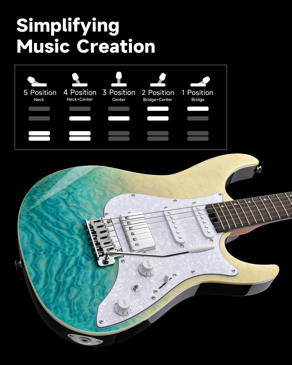 Donner DST-550 Electric Guitar