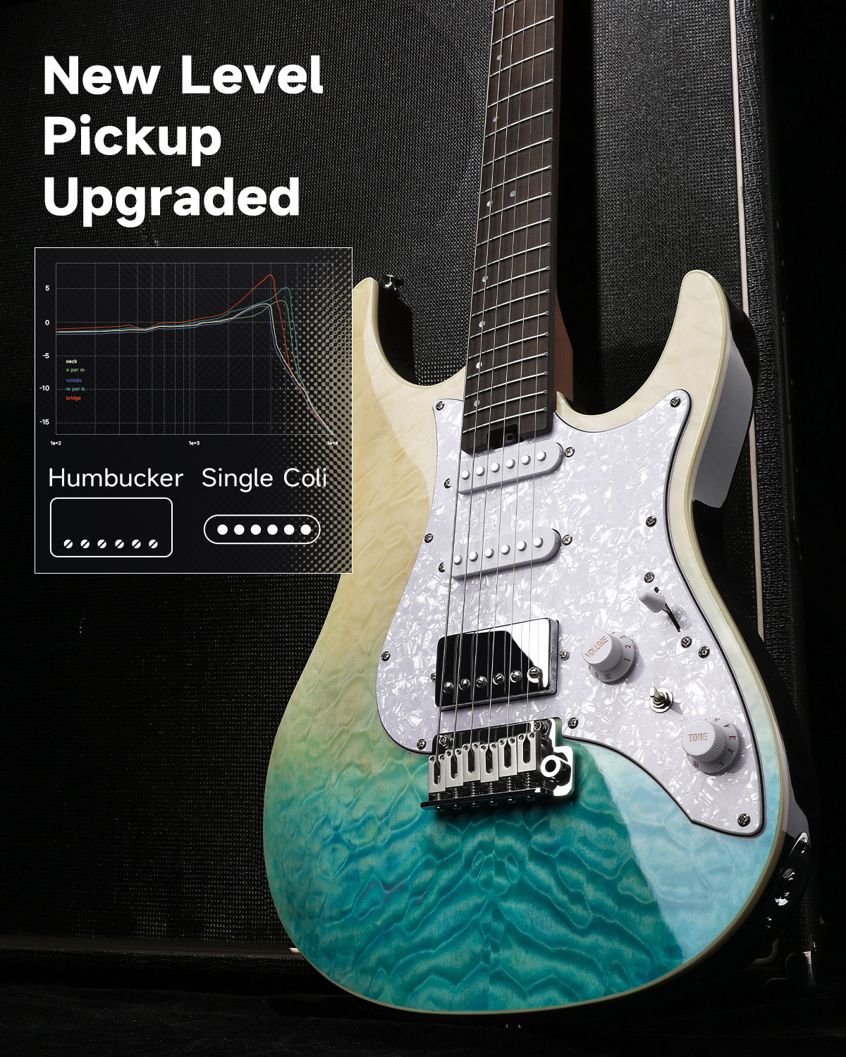 Donner DST-550 Electric Guitar