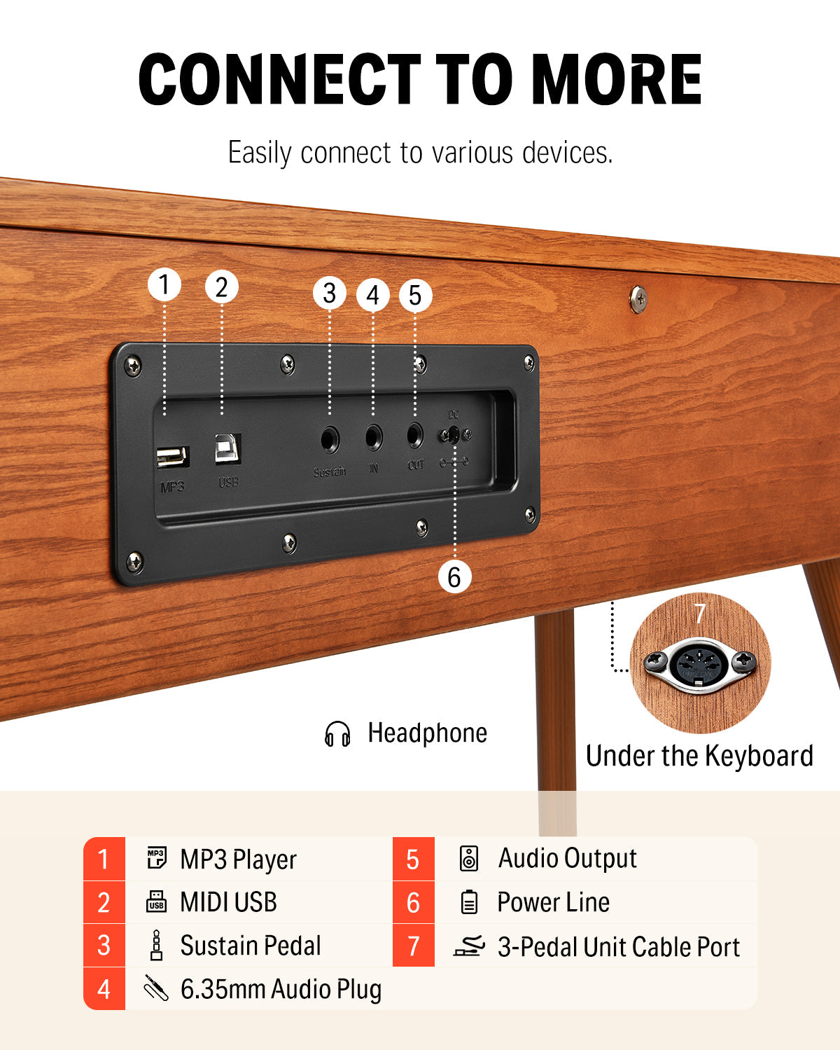 Donner DDP-80 PRO Solid Wood Digital Piano